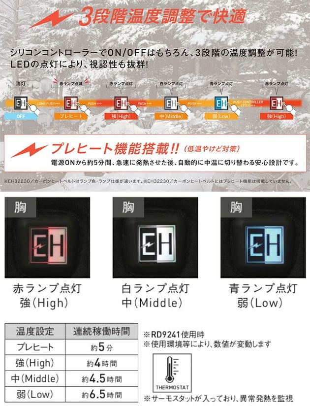 サンエス 電熱ウェア 作業着 カーボンヒートプルオーバー EH32480