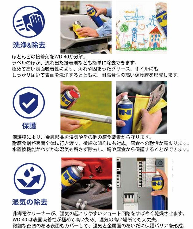 WD-40 作業用品 潤滑・防錆スプレー WD012