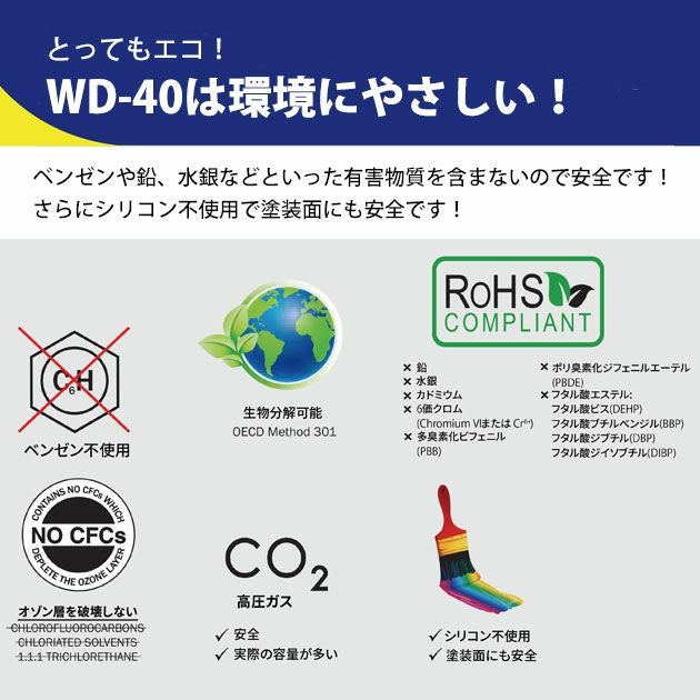 WD-40 作業用品 潤滑・防錆スプレー WD012