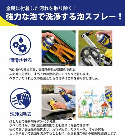 WD-40 作業用品 ディグリーサー泡スプレータイプ WD302