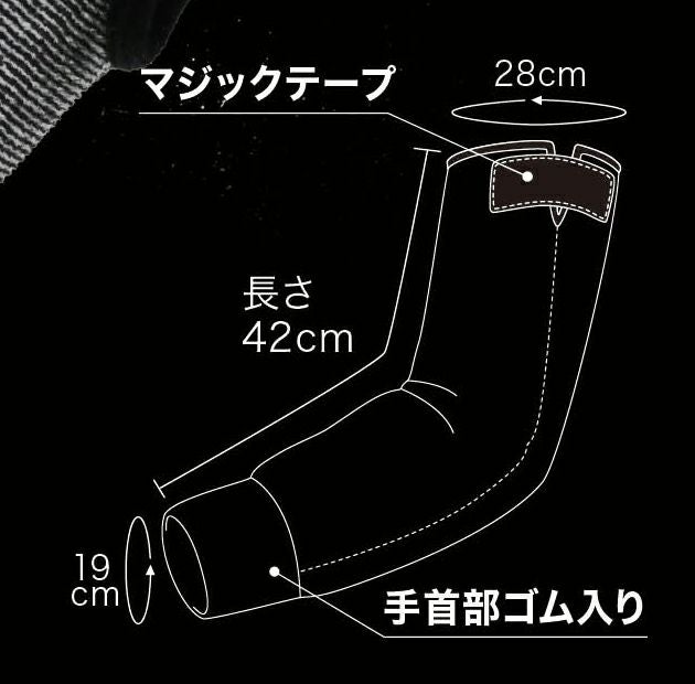 富士手袋工業 通年作業服 作業着 耐切創腕カバーロングタイプ 4430