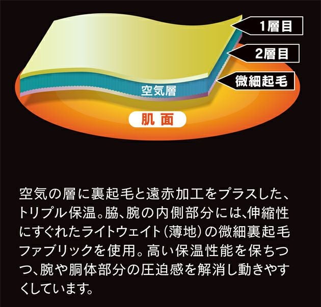 おたふく 秋冬インナー BTヒートブースト ヘビーウェイトハーフジップハイネックシャツ JW-187