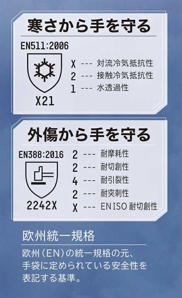 富士手袋工業 防寒手袋 ウォームハンド 25-17