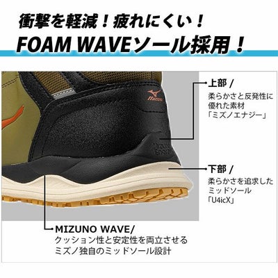 ミズノ 安全靴 オールマイティ HWII 81M BOA　2025年限定モデル F1GA2501