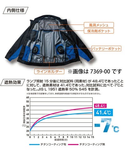 6L SOWA 桑和 空調作業服 作業着 半袖EFブルゾン 7369-01