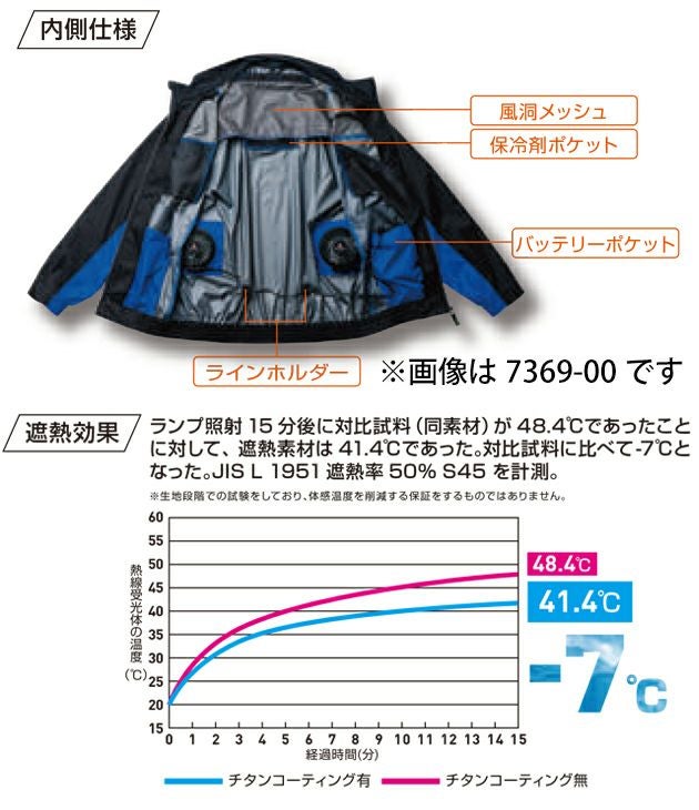 8L SOWA 桑和 空調作業服 作業着 EFベスト 7369-06
