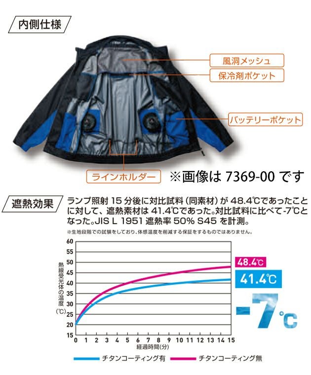 4L～5L SOWA 桑和 空調作業服 作業着 長袖EFブルゾン（反射材） 7369-10