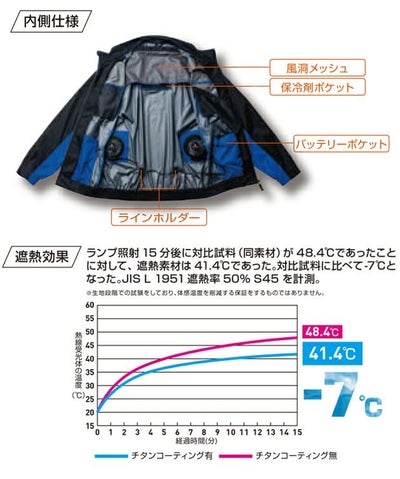 8L SOWA 桑和 空調作業服 作業着 半袖EFブルゾン（反射材） 7369-11