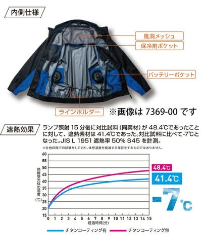 S～3L SOWA 桑和 空調作業服 作業着 EFベスト（反射材付） 7369-16