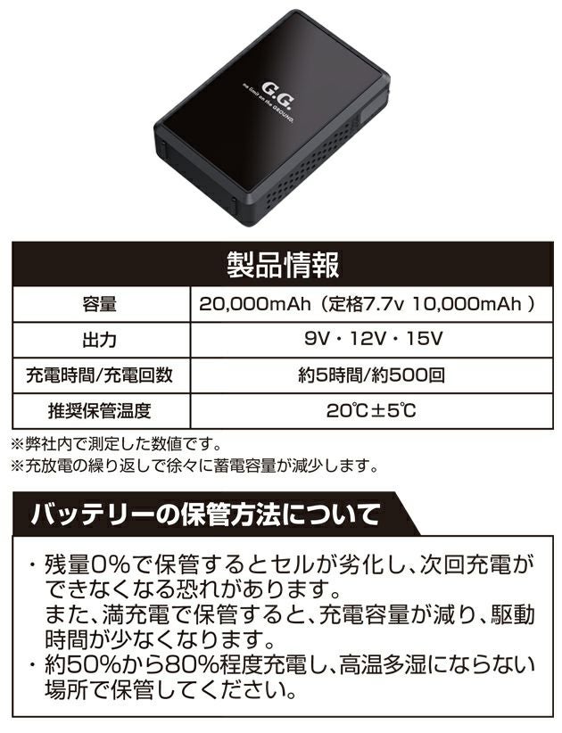 SOWA 桑和 空調作業服 作業着 デバイスセット 16108