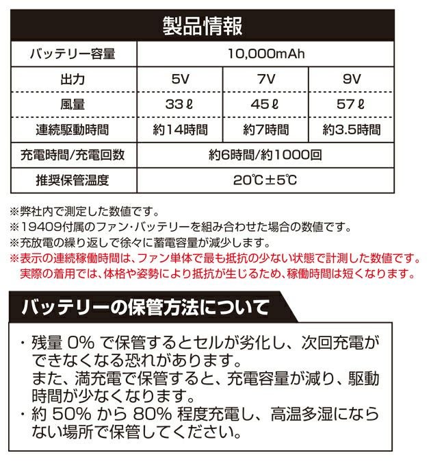 4L SOWA 桑和 空調作業服 作業着 コンプリートセット 19409
