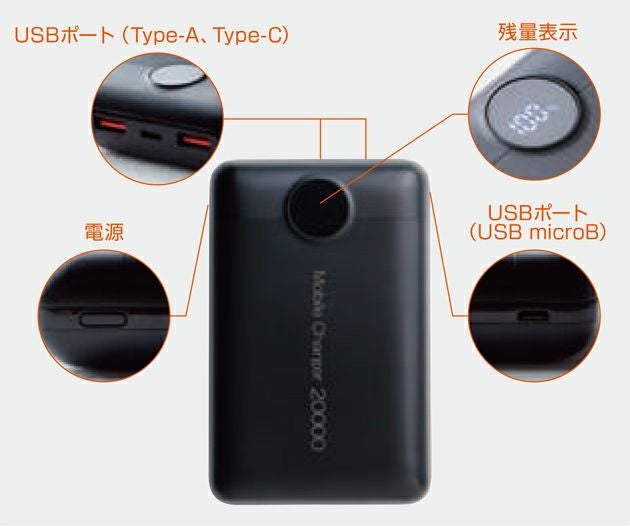 SOWA 桑和 空調作業服 作業着 モバイルチャージャー 17055