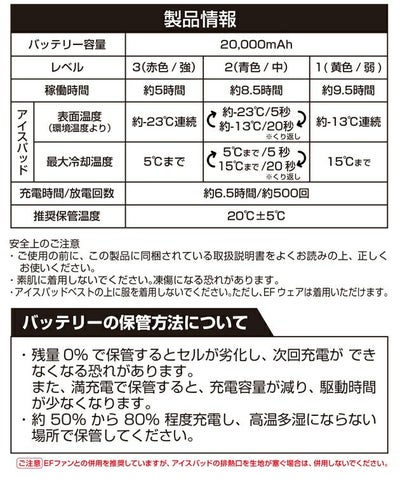 S～3L SOWA 桑和 冷却ペルチェ 作業着 アイスパッド・ベストセット 13209