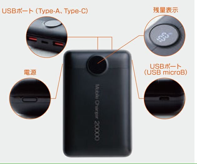 4L SOWA 桑和 冷却ペルチェ 作業着 アイスパッド・ベストセット 13209