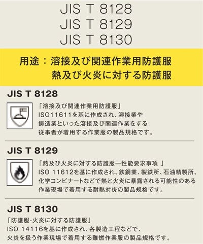 SS～3L SOWA 桑和 春夏作業服 作業着 長袖シャツ（難燃） 6052-02