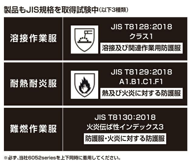 4L～5L SOWA 桑和 春夏作業服 作業着 長袖シャツ（難燃） 6052-02