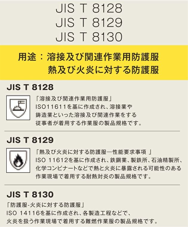 6L SOWA 桑和 春夏作業服 作業着 長袖シャツ（難燃） 6052-02