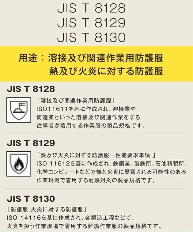 SS～3L SOWA 桑和 春夏作業服 作業着 カーゴパンツ（難燃、ワンタック、脇ゴム） 6052-08