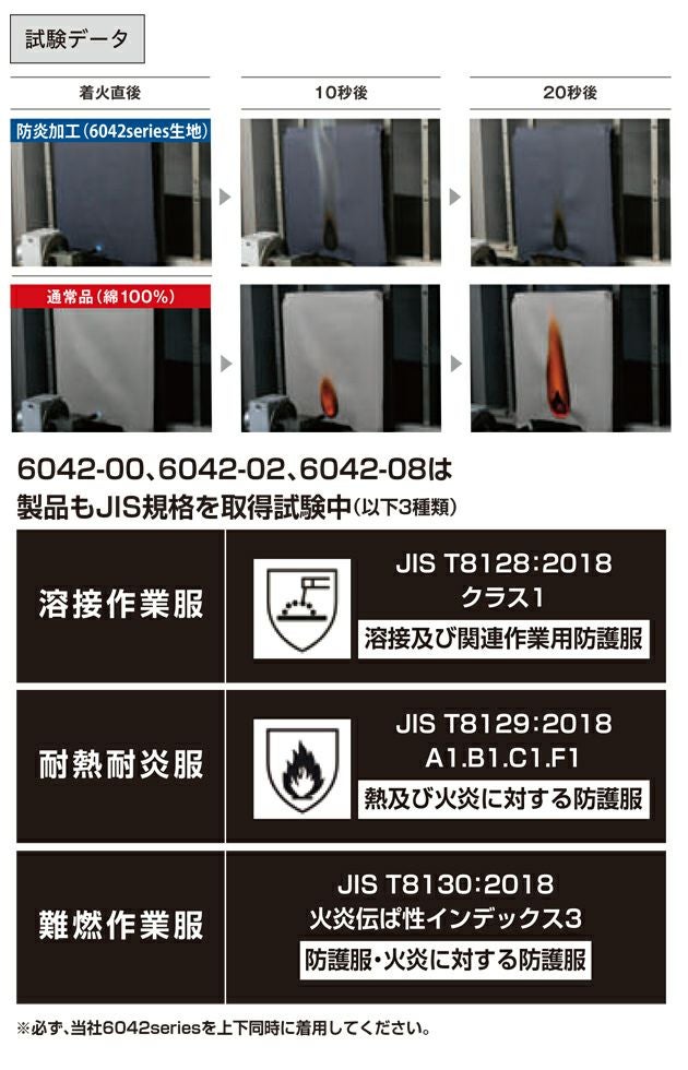 4L～5L SOWA 桑和 春夏作業服 作業着 長袖ブルゾン（難燃） 6042-00