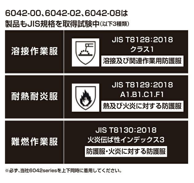 SS～3L SOWA 桑和 春夏作業服 作業着 カーゴパンツ（難燃、ワンタック、脇ゴム） 6042-08