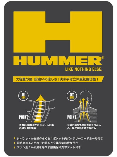 HUMMER ハマー 空調作業服 作業着 空調風神服チタンフード半袖ブルゾン 09905