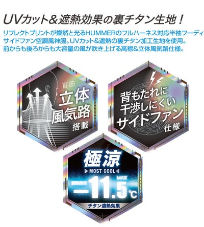 HUMMER ハマー 空調作業服 作業着 空調風神服チタンフード半袖ブルゾン 09905
