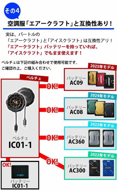 BURTLE バートル 冷却ペルチェ 作業着 アイスクラフト(ペルチェ) IC101S