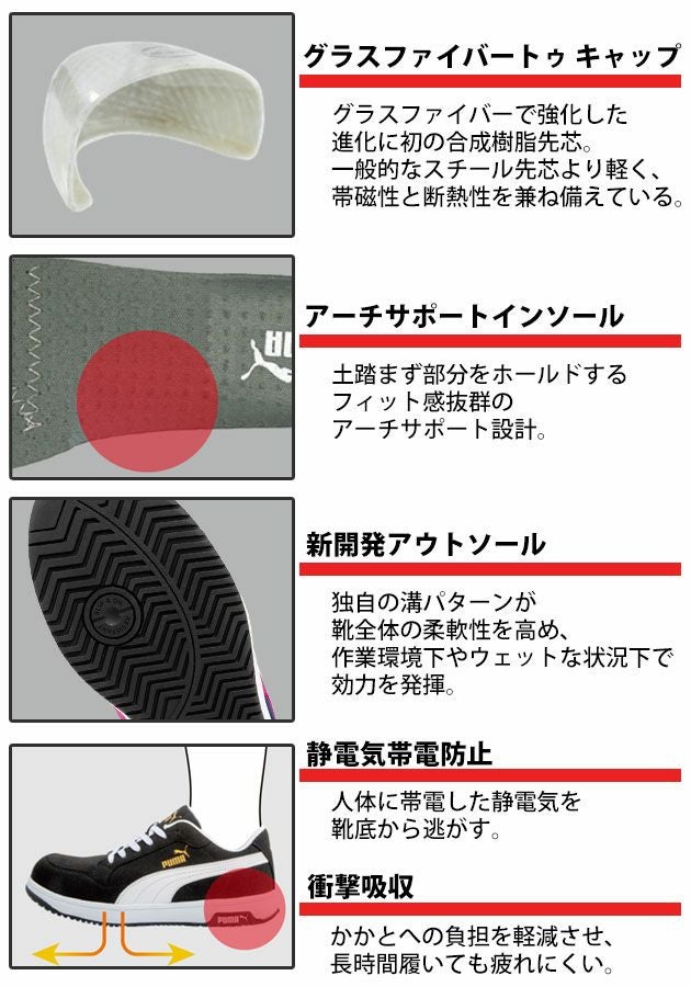 PUMA プーマ 安全靴 アイコニック・スエード 64.202.0 64.203.0