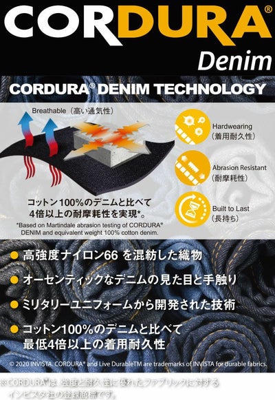 M～3L BURTLE バートル 春夏作業服 作業着 クレイジーストレッチジャケット・カーゴパンツ（ユニセックス） 上下セット（ストームブラック） 5011・5012