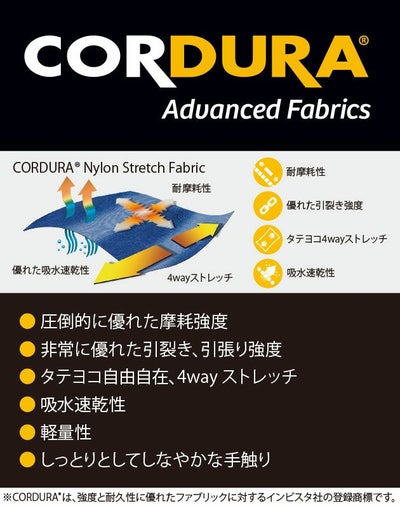 M～3L BURTLE バートル 春夏作業服 作業着 ジャケット・カーゴパンツ上下セット（ネイビー） 5031・5032