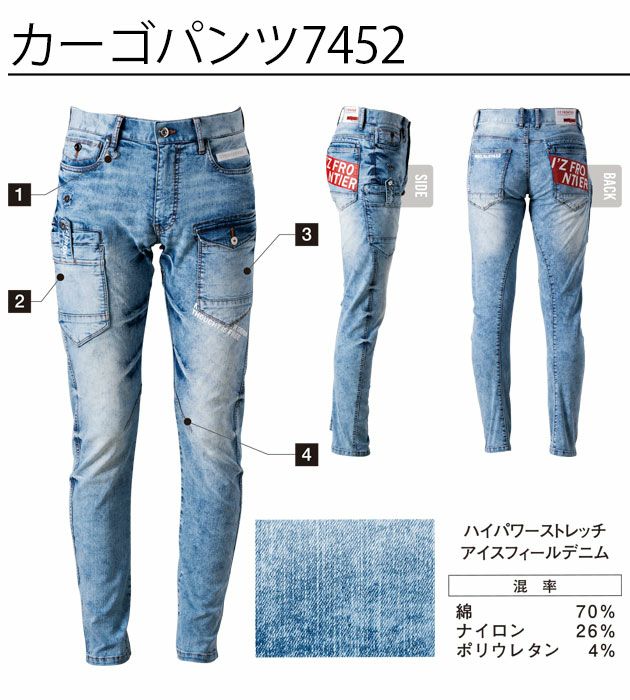 アイズフロンティア 春夏作業服 作業着 デニムワークジャケット・カーゴパンツ上下セット(限定ネオスプラッシュブルー) 7450S・7452S