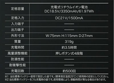 クロダルマ 空調作業服 作業着 カラーファン、バッテリーフルセット KS-250-1
