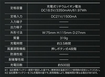 クロダルマ 空調作業服 作業着 ファン、バッテリーフルセット KS-250
