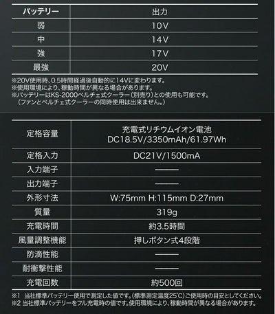 クロダルマ 空調作業服 作業着 リチウムイオンバッテリー(単体) KS-254
