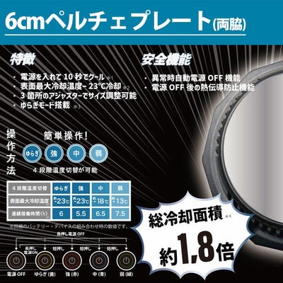 ATACK BASE アタックベース 冷却ペルチェ 作業着 アイスキーパーMEGAMAX 200250