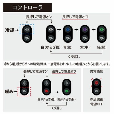 おたふく 冷却ペルチェ 作業着 BTアビリティ ペルチェ冷暖ベスト バッテリーフルセット JW-699