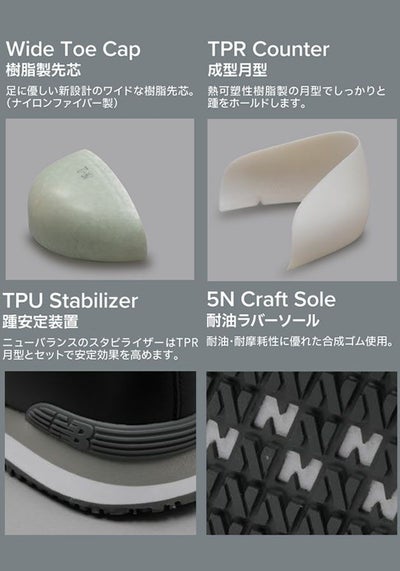 new balance ニューバランス 安全靴 Portsmouth(ポーツマス) PO-113・PO-221・PO-885