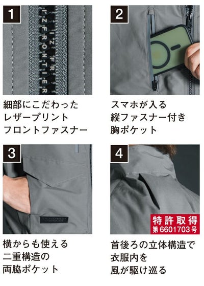 アイズフロンティア 空調作業服 作業着 フルハーネス対応・ユーロテイストA.S.半袖ジャケット 10225