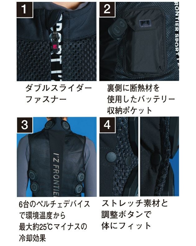 アイズフロンティア 冷却ペルチェ 作業着 冷却ペルチェ6個タイプインナーベスト＆デバイス・バッテリーセット PS1076