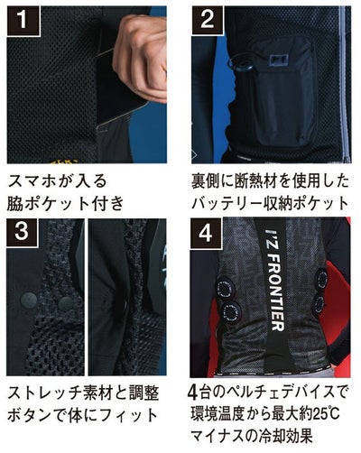 アイズフロンティア 冷却ペルチェ 作業着 冷却ペルチェ4個タイプインナーベスト＆デバイス・バッテリーセット PS1074