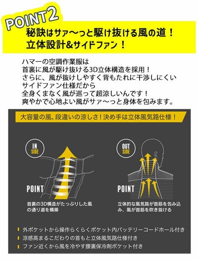 HUMMER ハマー 空調作業服 作業着 空調風神服チタンベスト ファン・バッテリー3点セット 09900・RD9580G・RD9530H