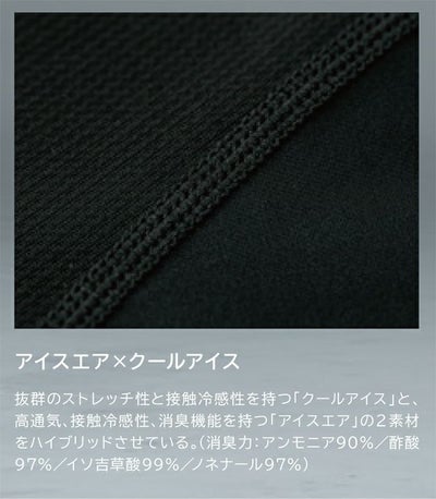 TSDESIGN 藤和 春夏作業服 作業着 TSDEOドッツ長袖Ｔシャツ 8515