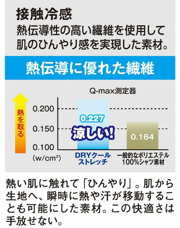 S～XXL CO-COS コーコス 春夏インナー 作業着 グラディエーター ドライパワーサポート長袖インナー G-818