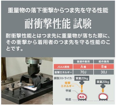 new balance ニューバランス 安全靴 Portland GL(ポートランド ジェニュインレザー) 2025年限定モデル PL-112GL・PL-213GL・PL-414GL