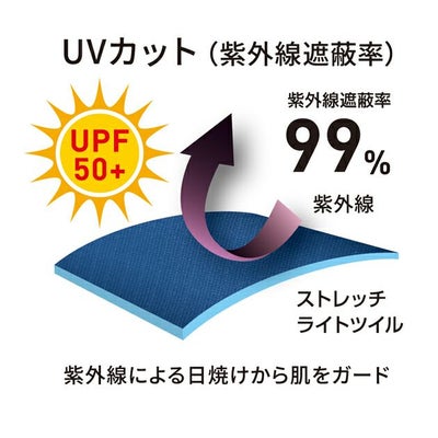 Dickies ディッキーズ つなぎ服 作業着 ライトT/C ストレッチ オーバーオール D-6709