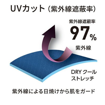 Dickies ディッキーズ 春夏インナー 作業着 ドライパワーサポート ロングタイツ D-3023