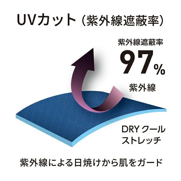 Dickies ディッキーズ 春夏インナー 作業着 ドライパワーサポート アームカバー D-3026