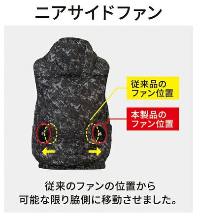 Dickies ディッキーズ 空調作業服 作業着 ボルトクール ベスト(ペルチェ ネックホルダー付) D-339