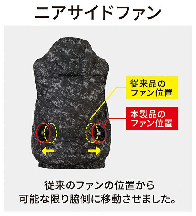 Dickies ディッキーズ 空調作業服 作業着 ボルトクール 半袖ブルゾン(ペルチェ ネックホルダー付) D-330