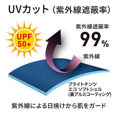 Dickies ディッキーズ 空調作業服 作業着 ボルトクール 日傘遮熱(R) ベスト(ペルチェ ネックホルダー付) D-229